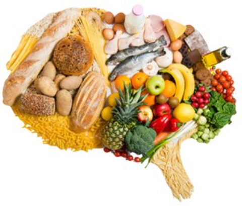 Foods for Brain Health: Best Picks to Boost Cognition