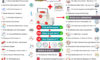 Well-Stocked Family First Aid Kit: Essential Items to Include